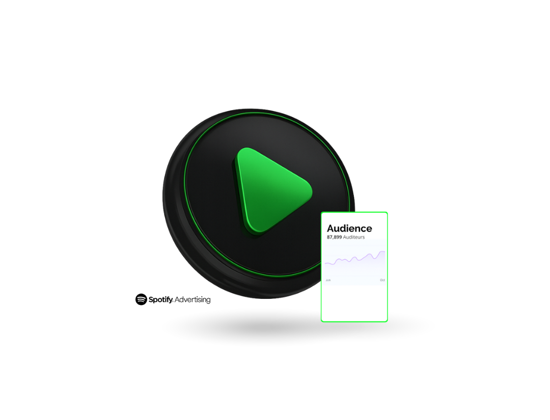 5 000 Streams Spotify ADS